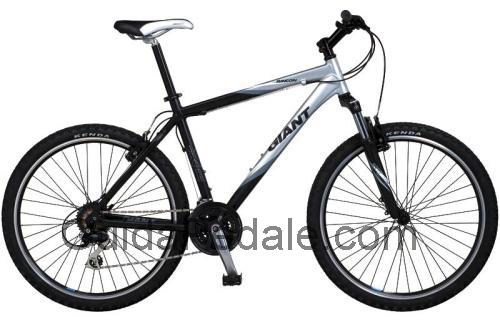 Giant Rincon scheda tecnica e recensioni